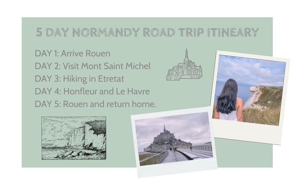 Normandy Road Trip Itinerary