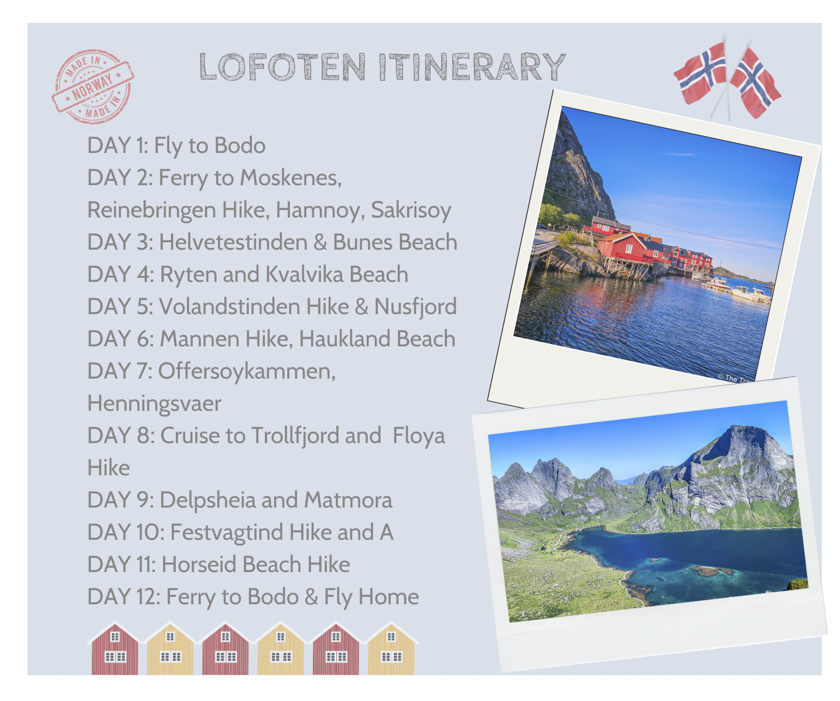 Lofoten Itinerary